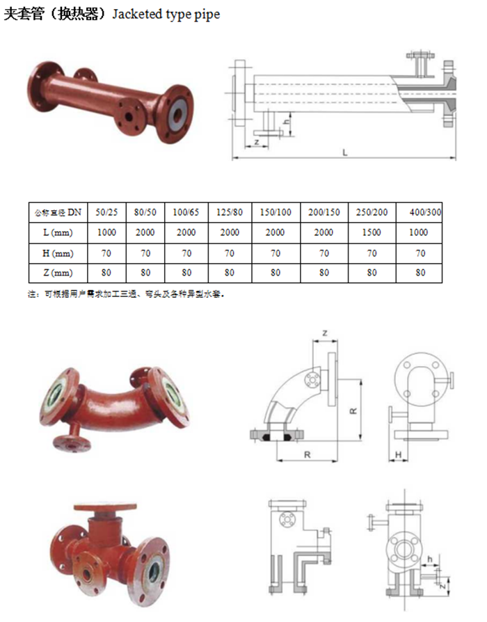 爱游戏ayx官方网页-爱游戏（中国）
夹套管