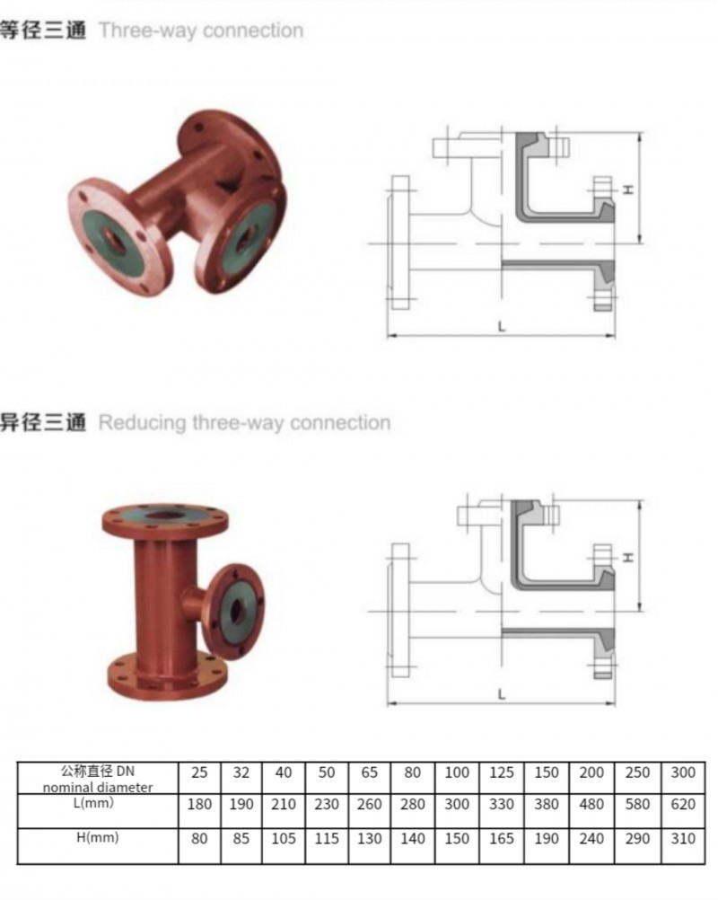 爱游戏ayx官方网页-爱游戏（中国）
三通